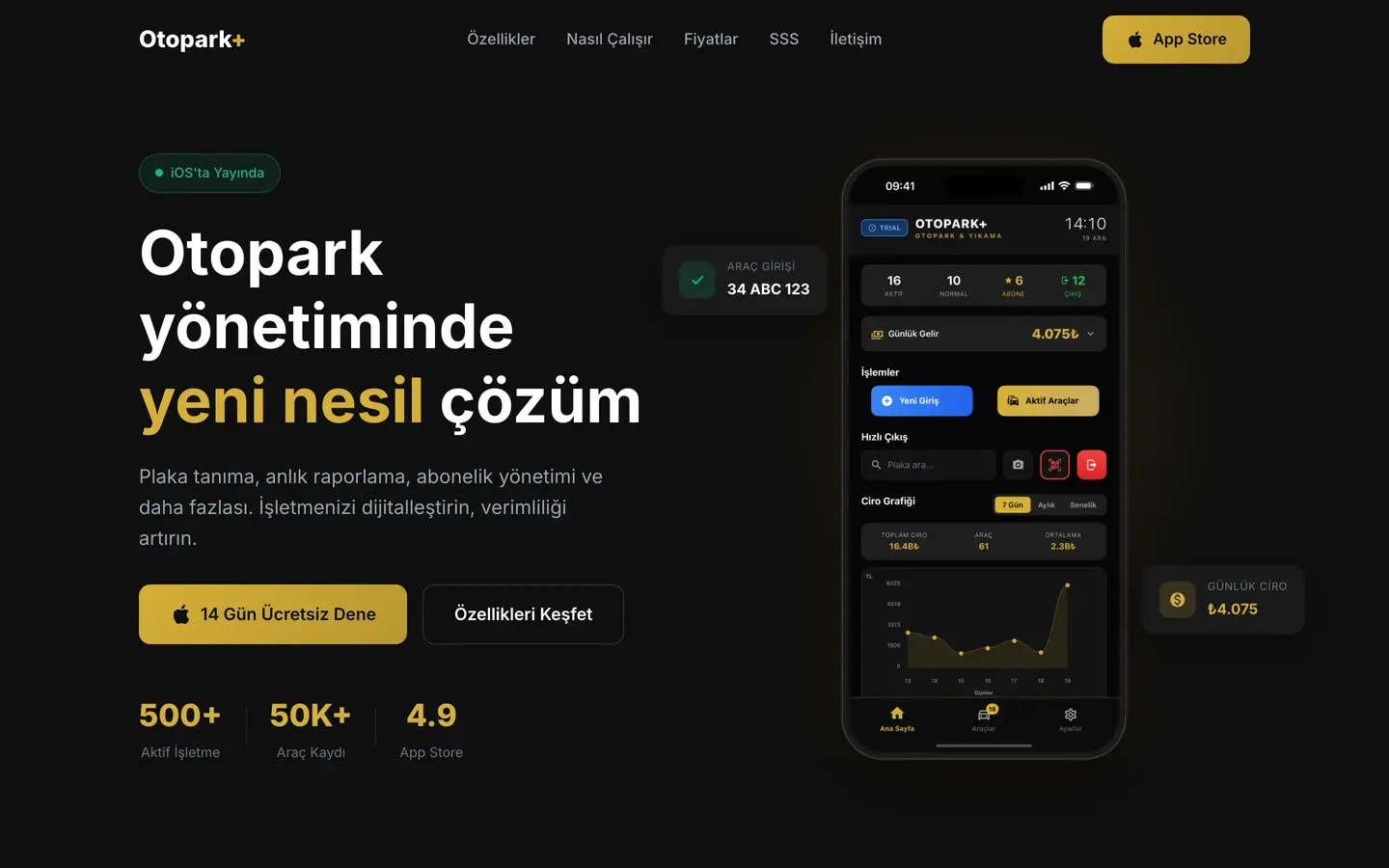 Otopark.co